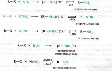 Реакции нуклеофильного замещения как основа синтеза органических соединений различных классов - student2.ru