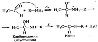 Реакции нуклеофильного замещения, нуклеофильного присоединения - student2.ru