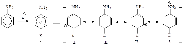 Реакции с участием бензольного кольца. Аминогруппа относится к числу наиболее мощных заместителей 1 рода; она способствует реакциям электрофильного замещения в бензольном кольце и новые заместители - student2.ru
