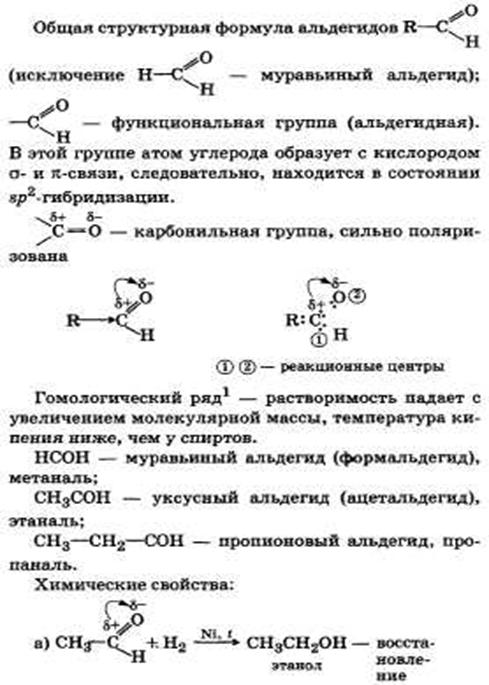 Реакции с участием гидроксогруппы (OH) - student2.ru