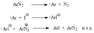 Реакции с выделением азота - student2.ru
