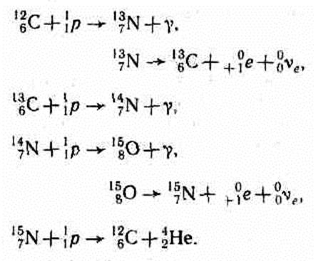 Реакции синтеза легких атомных ядер в более тяжелые, происходящие при сверхвысоких температурах (примерно 107 К и выше), называются термоядерны­ми реакциями - student2.ru