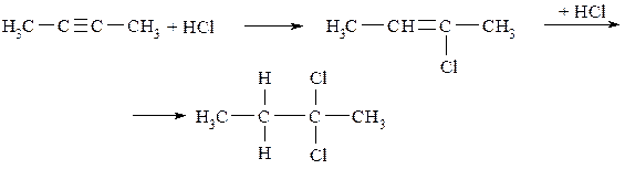 Реакции электрофильного присоединения - student2.ru