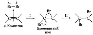 Реакции электрофильного присоединения, электрофильного замещения. - student2.ru