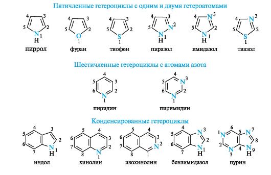 Реакции электрофильного замещения - student2.ru