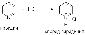 Реакции электрофильного замещения - student2.ru