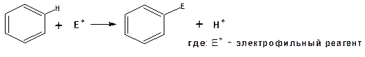 Реакции электрофильного замещения, катализируемые кислотами Льюиса - student2.ru