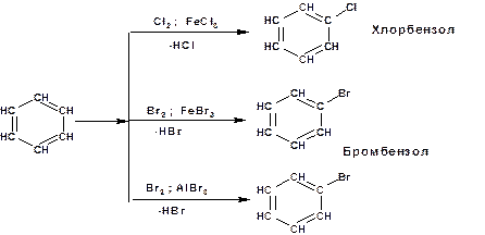 Реакции электрофильного замещения, катализируемые кислотами Льюиса - student2.ru