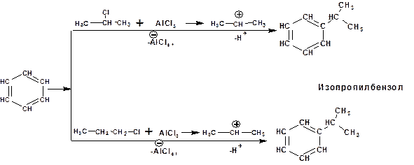 Реакции электрофильного замещения, катализируемые кислотами Льюиса - student2.ru