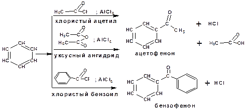 Реакции электрофильного замещения, катализируемые кислотами Льюиса - student2.ru