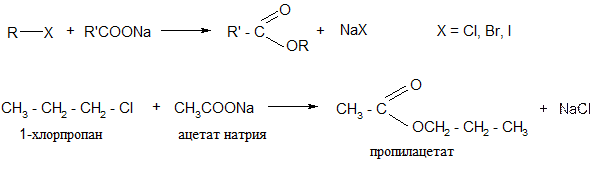 Реакционная способность арилгалогенидов - student2.ru