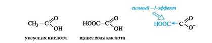 Реакционная способность и специфические реакции дикарбоновых кислот. - student2.ru