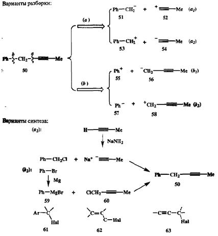 Реакция Вюрца. Аллильное сочетание и родственные случаи - student2.ru
