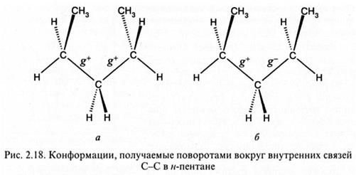 Реальные цепи. Эффект исключенного объема - student2.ru