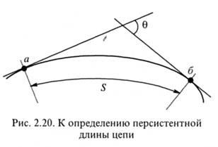 Реальные цепи. Эффект исключенного объема - student2.ru