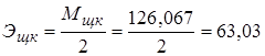 RedOX процессы. Редоксиметрия - student2.ru