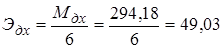 RedOX процессы. Редоксиметрия - student2.ru