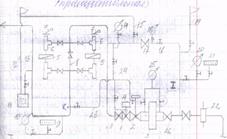Регулирование давления в городских сетях.Технологическая схема ГРПШ. - student2.ru