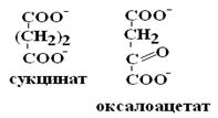 Регуляция активности ферментов. - student2.ru