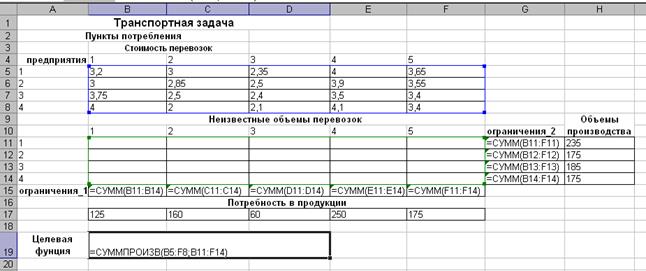 Решение транспортной задачи - student2.ru