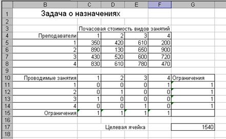 Решение задач дискретного программирования - student2.ru