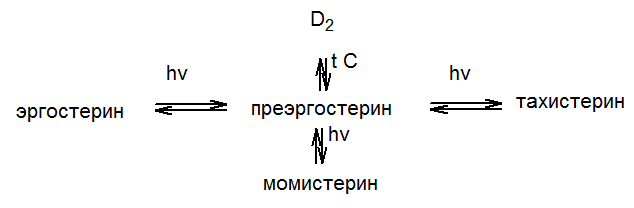 Retinol Acetate – Аксерофтола ацетат - student2.ru