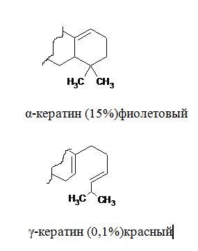 Retinol Acetate – Аксерофтола ацетат - student2.ru