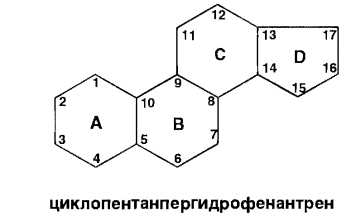 Retinol Acetate – Аксерофтола ацетат - student2.ru