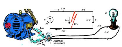 Режимы работы электрической цепи - student2.ru