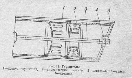 рычаг управления сцеплением - student2.ru