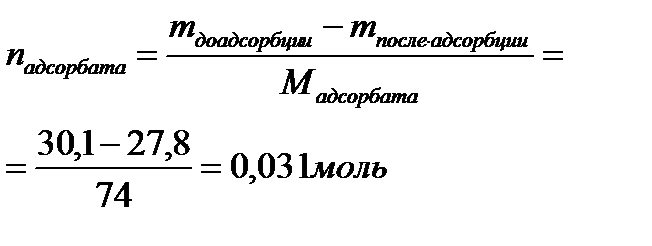 С увеличением температуры физическая адсорбция уменьшается. С увеличением давления увеличивается адсорбция газообразных веществ. - student2.ru