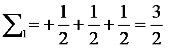 S2s2p3s3p4s3d4ps3d4p5s4d5p6s4f5d6p7s5f6d7р - student2.ru