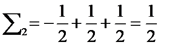 S2s2p3s3p4s3d4ps3d4p5s4d5p6s4f5d6p7s5f6d7р - student2.ru