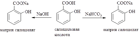 Салициловая кислота и ее производные - student2.ru