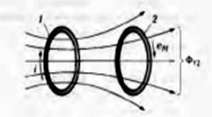 самоиндукция. индуктивность - student2.ru