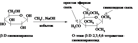 шестичленные гетероциклы с двумя гетероатомами - student2.ru