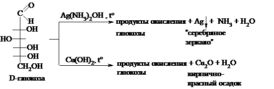 шестичленные гетероциклы с двумя гетероатомами - student2.ru