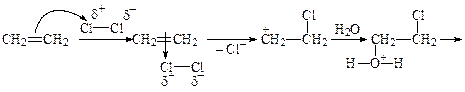 Синтез галогенидов из непредельных соединений - student2.ru