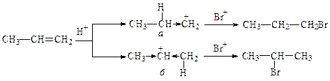 Синтез галогенидов из непредельных соединений - student2.ru