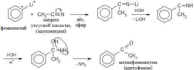 Синтез меркаптанов и сульфидов - student2.ru