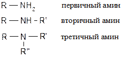 Синтез меркаптанов и сульфидов - student2.ru