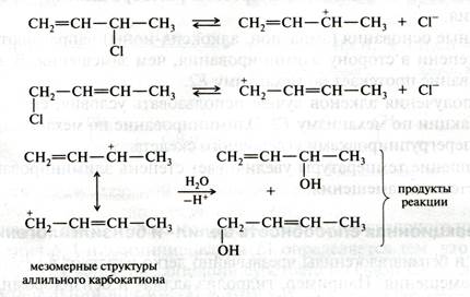 Схема реакции хлорметилирования аренов - student2.ru