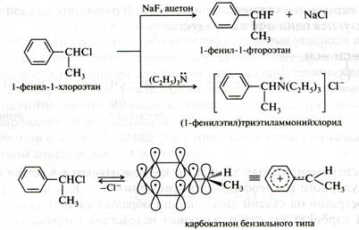 Схема реакции хлорметилирования аренов - student2.ru