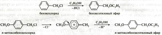 Схема реакции хлорметилирования аренов - student2.ru