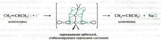 Схема реакции хлорметилирования аренов - student2.ru