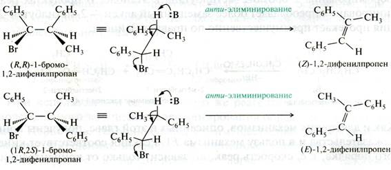 Схема реакции, протекающей по механизму бимолекулярного элиминирования - student2.ru