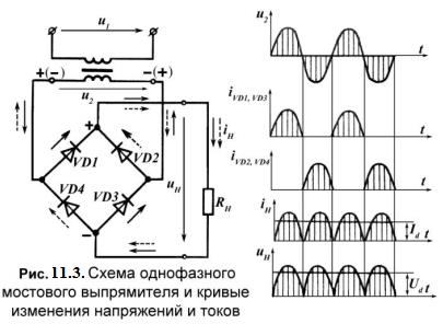 Схема выпрямления однофазного тока - student2.ru