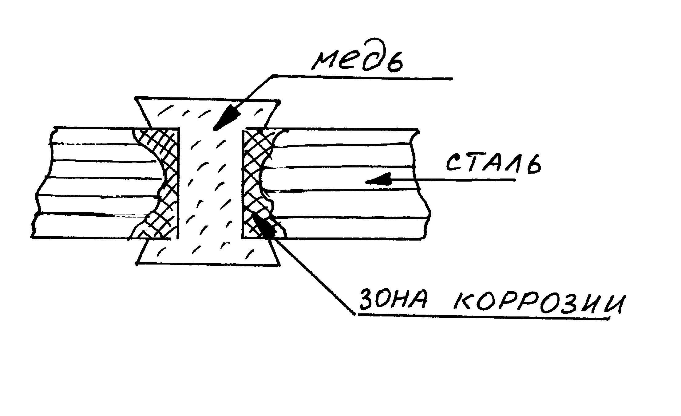 Схема электролиза с нерастворимым анодом - student2.ru