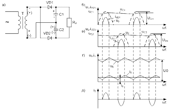 Схемы выпрямления с умножением напряжения - student2.ru