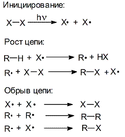 Соединения с открытой цепью углеродных атомов - student2.ru